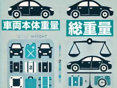 車両本体重量と総重量の違いを説明するイラスト。左側の車両は燃料と必要な液体のみが含まれた車両本体重量の状態を示し、右側の車両は乗客、荷物、追加の装備を含む総重量の状態を表現。シンプルで理解しやすいデザインにより、車の重量と積載容量の概念が視覚的にわかる構成。