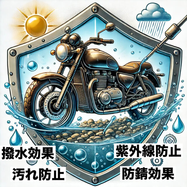 バイクのコーティング効果を表現したイラスト。バイクは透明な保護シールドに包まれており、紫外線、雨、泥、サビから守られている様子を描写。水滴や汚れが表面を滑り落ちることで防水・防汚効果が表現され、金属パーツには防錆効果が示されている。鮮やかな光沢を保つバイクの姿が、コーティングの重要性と耐久性向上のメリットを強調。