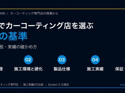 徳島でカーコーティング店を選ぶ5つの基準を示すSOUPコラムのアイキャッチ