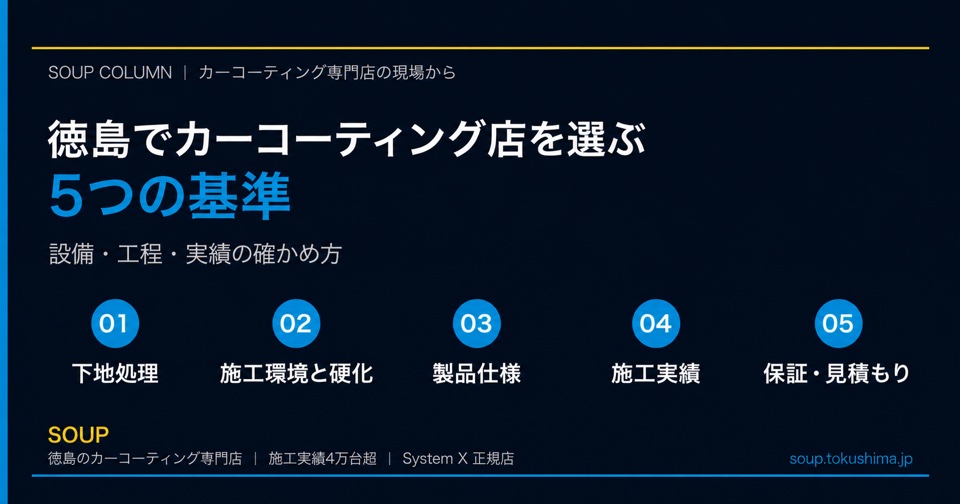 徳島でカーコーティング店を選ぶ5つの基準を示すSOUPコラムのアイキャッチ