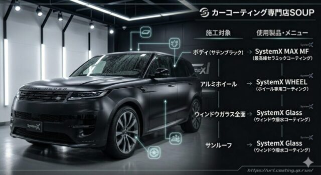 徳島県三好市のカーコーティング専門店SOUPによる、レンジローバースポーツへのSystemX最高峰セラミックコーティング施工事例。サテンブラックのボディにSystemX MAX MFを塗布し、ホイール、ウィンドウガラス、サンルーフまで全面保護した高級感溢れる仕上がり。